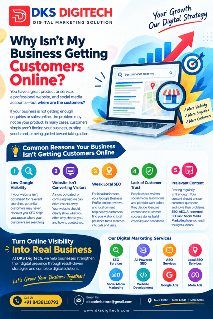 Google Business Profile Page
